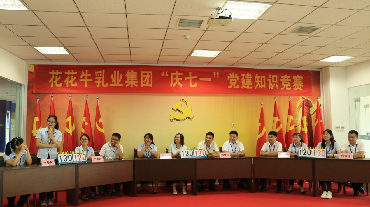 知識競賽爭先鋒 比學趕超展風采 —— 花花牛乳業集團黨委舉辦慶 “七一”黨建知識競賽 知識競賽爭先鋒 比學趕超展風采 —— 花花牛乳業集團黨委舉辦慶 “七一”黨建知識競賽