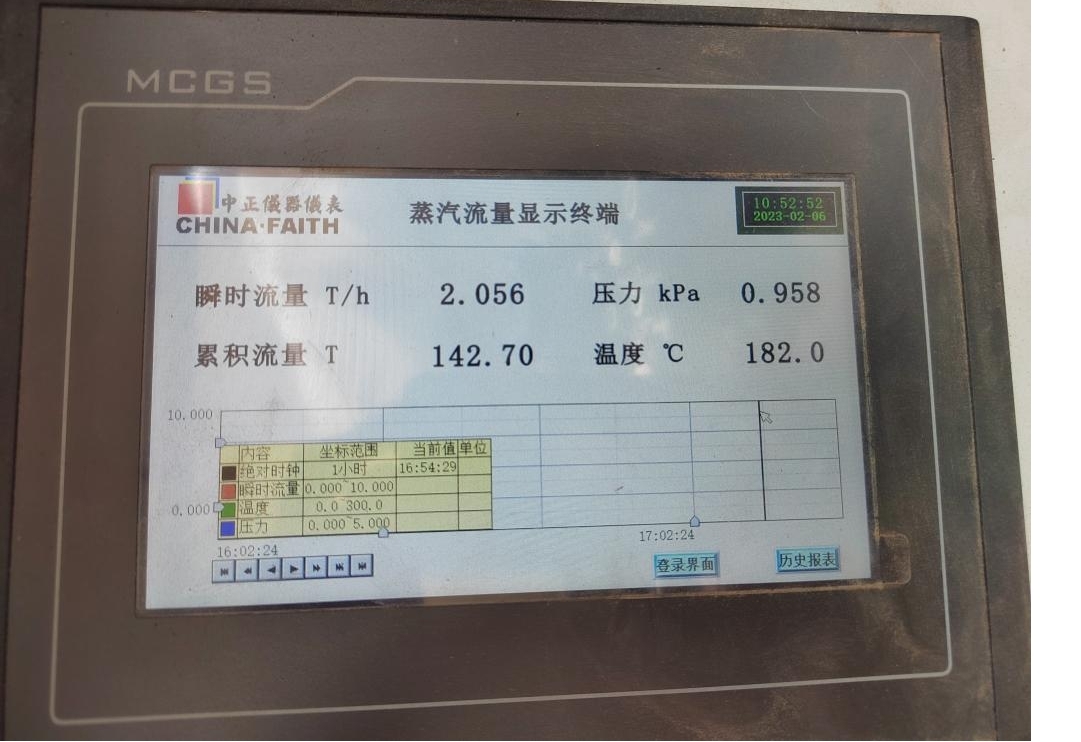 花花牛丨河南花花牛乳業集團鄭州分公司“集中供熱”項目成功投產! 花花牛丨河南花花牛乳業集團鄭州分公司“集中供熱”項目成功投產!