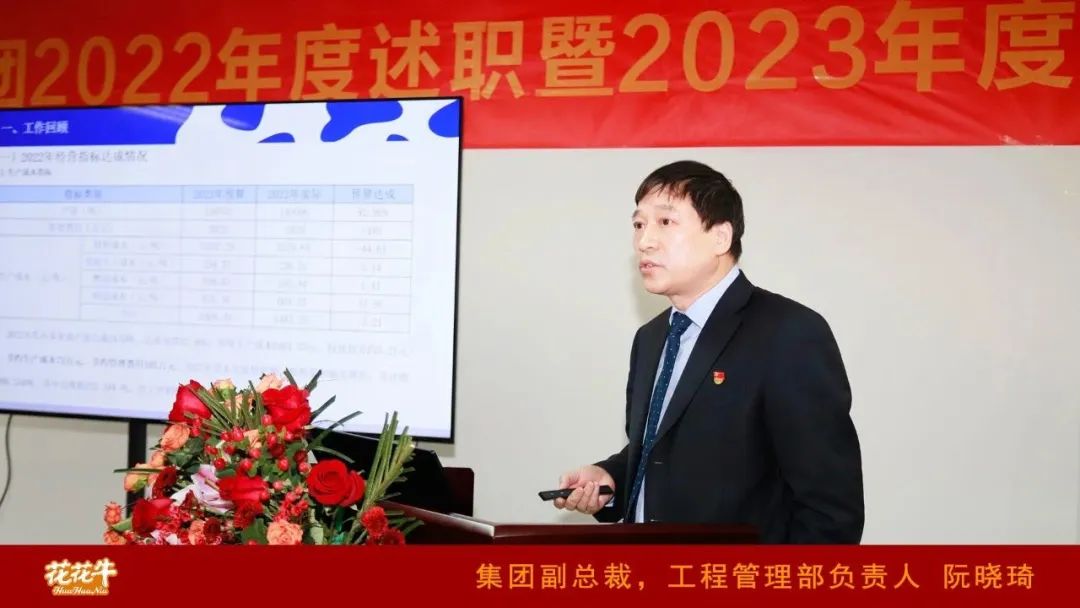 凝心聚力謀開局,賡續奮斗再出發 |河南花花牛乳業集團2022年度述職暨2023年度規劃會議隆重召開 凝心聚力謀開局,賡續奮斗再出發 |河南花花牛乳業集團2022年度述職暨2023年度規劃會議隆重召開