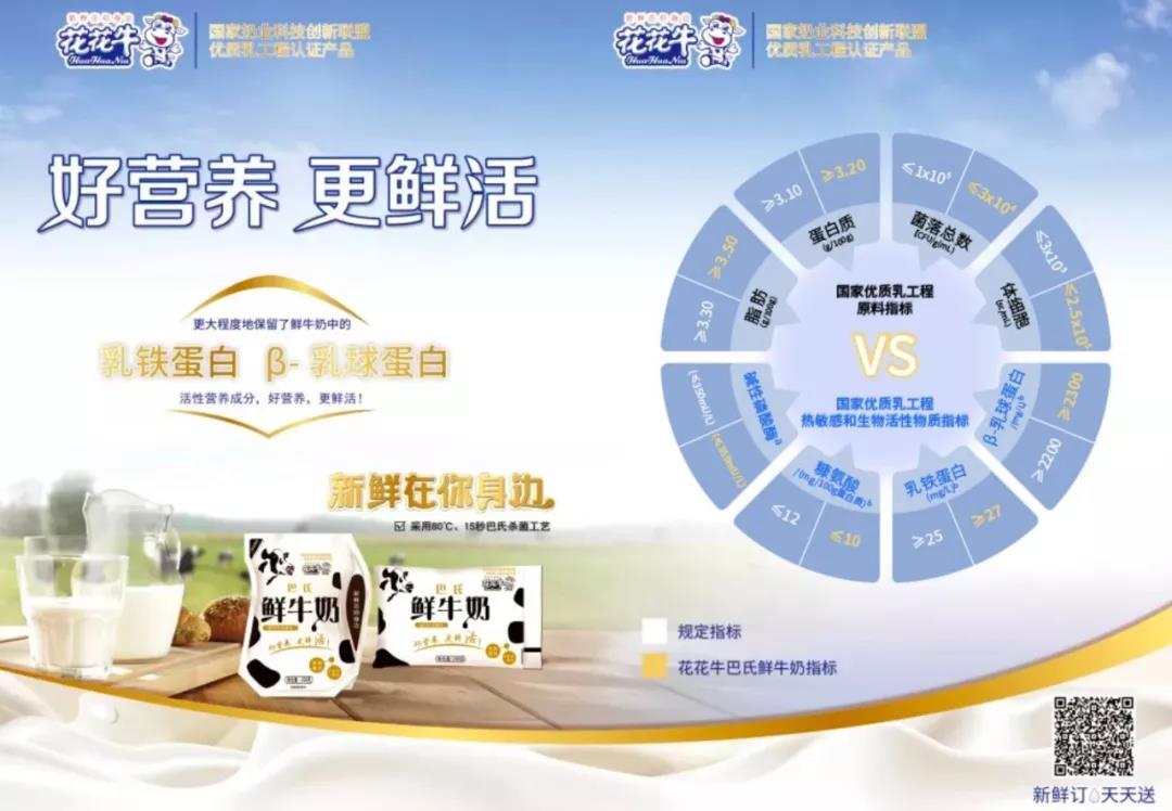 花花牛輕覺上市暨優質乳工程認證發布會，盛大啟幕！